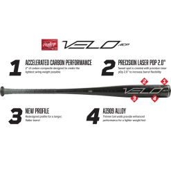 Deals ⭐ 2020 Rawlings Velo ACP -8 (2 5/8") USSSA Baseball Bat: UTZV8 🎉 -BaseBallBat Shop 0910R 19A 1920x1080 2019 Bat Infographic Velo 1d5006af 3fa4 4c4b 9512 1a2382be7765
