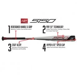 Hot Sale 👏 2019 Rawlings 5150 -5 (2 5/8") USA Baseball Bat: US955 🔥 -BaseBallBat Shop 1050R 18A 1920x1080 2019 Bat Infographic 5150 Transparent Background 1dd46beb e019 4800 bb27 c374c820396c