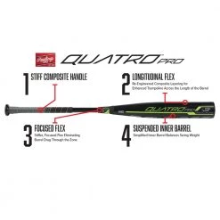 Coupon 🎁 2019 Rawlings Quatro Pro -10 (2 3/4") USSSA Baseball Bat: UT9Q10 💯 -BaseBallBat Shop 1050R 18A 1920x1080 2019 Bat Infographic Quatro Pro Transparent Background 880fd7df fd7d 4130 8835 fc9db9a32283