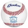Best reviews of 👏 Baden BPA Baseballs: 2BBBPAG ✨ -BaseBallBat Shop 2BBBPAG