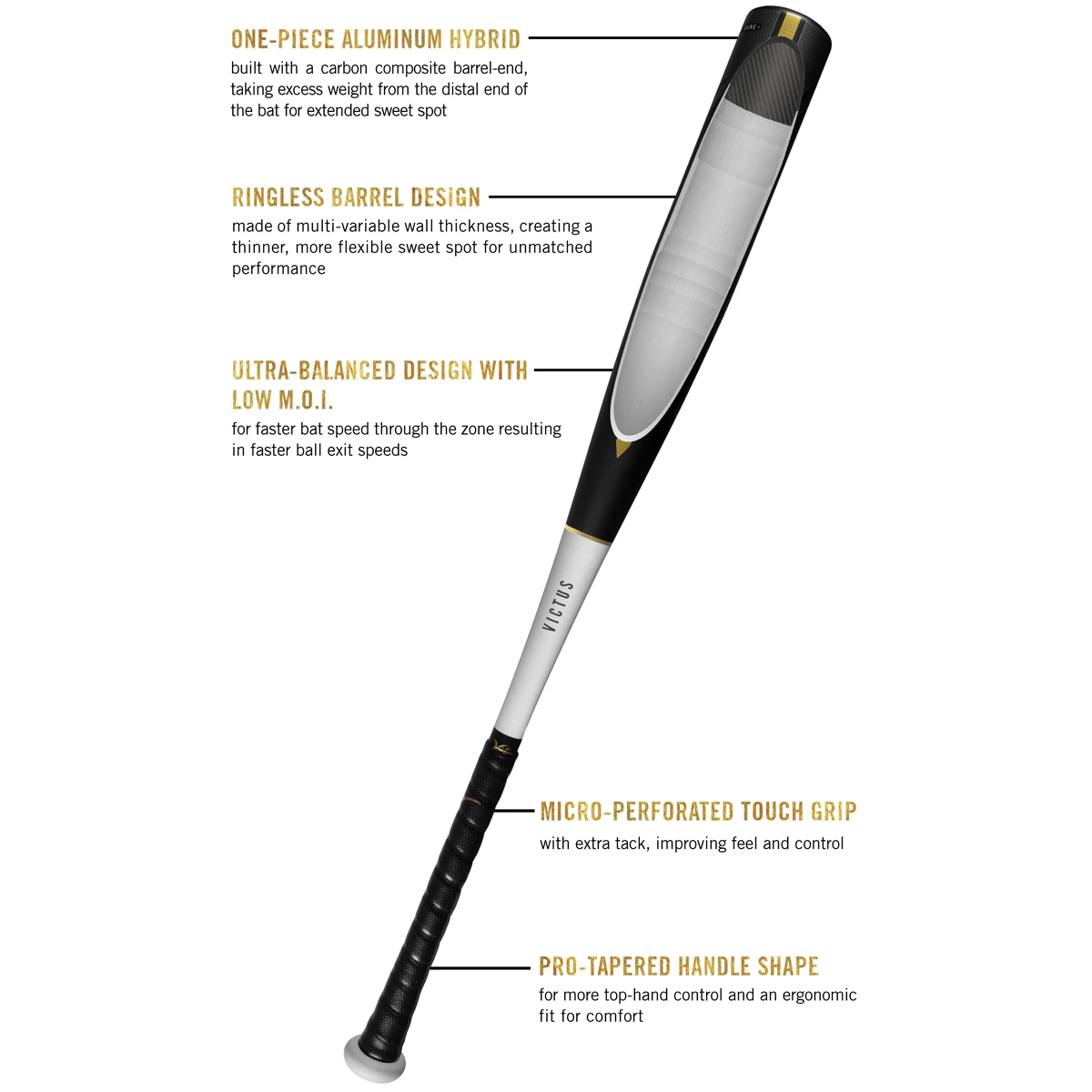 Deals 🎁 2020 Victus Vandal -3 BBCOR Baseball Bat: VCBV 👍 5 Deals 🎁 2020 Victus Vandal -3 BBCOR Baseball Bat: VCBV 👍 - Image 3