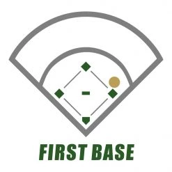 Best Sale ✔️ Rawlings Heart of the Hide 12.75" Anthony Rizzo GM Baseball First Base Mitt: PROAR44 🧨 -BaseBallBat Shop GLOVE DETAILS FIRST BASE 381dc547 9b73 49b7 a79b 55706f4bd180