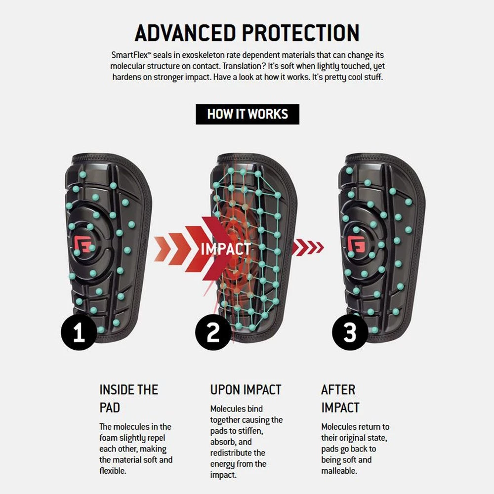 Hot Sale 🎉 G-Form Elite Batter's Elbow Guard: EP1102 🤩 12 Hot Sale 🎉 G-Form Elite Batter's Elbow Guard: EP1102 🤩 - Image 10