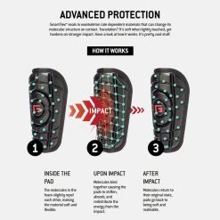 Flash Sale ❤️ G-Form Adult Batting Gloves: GB0102 🔔 -BaseBallBat Shop How it Works d5eba6b3 dafe 4c69 8824 e14228b085eb