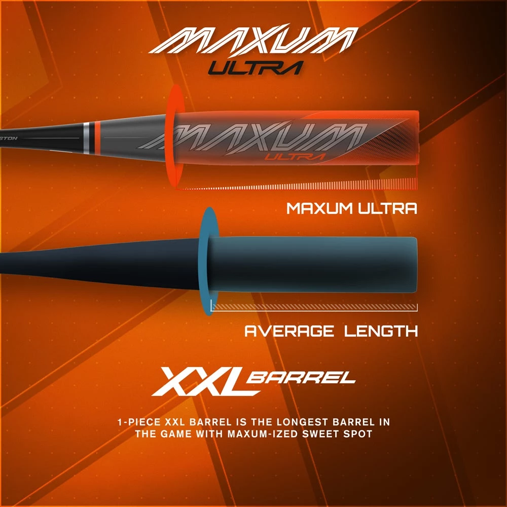 Deals ๐งจ DEMO 2021 Easton Maxum Ultra -3 BBCOR Baseball Bat: BB21MX DEMO โ 8 Deals ๐งจ DEMO 2021 Easton Maxum Ultra -3 BBCOR Baseball Bat: BB21MX DEMO โ - Image 6