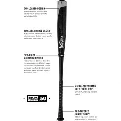 Flash Sale 💯 2021 Victus NOX -3 BBCOR Baseball Bat: VCBN 💯 -BaseBallBat Shop Nox Bat Techsmall