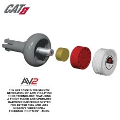 Best reviews of 🤩 2019 Marucci CAT8 -5 (2 3/4") USSSA Baseball Bat: MSBC85 👍 -BaseBallBat Shop cat8 av2 2 05968 fc498902 c9e6 4af7 b5a6 db0e83d85347